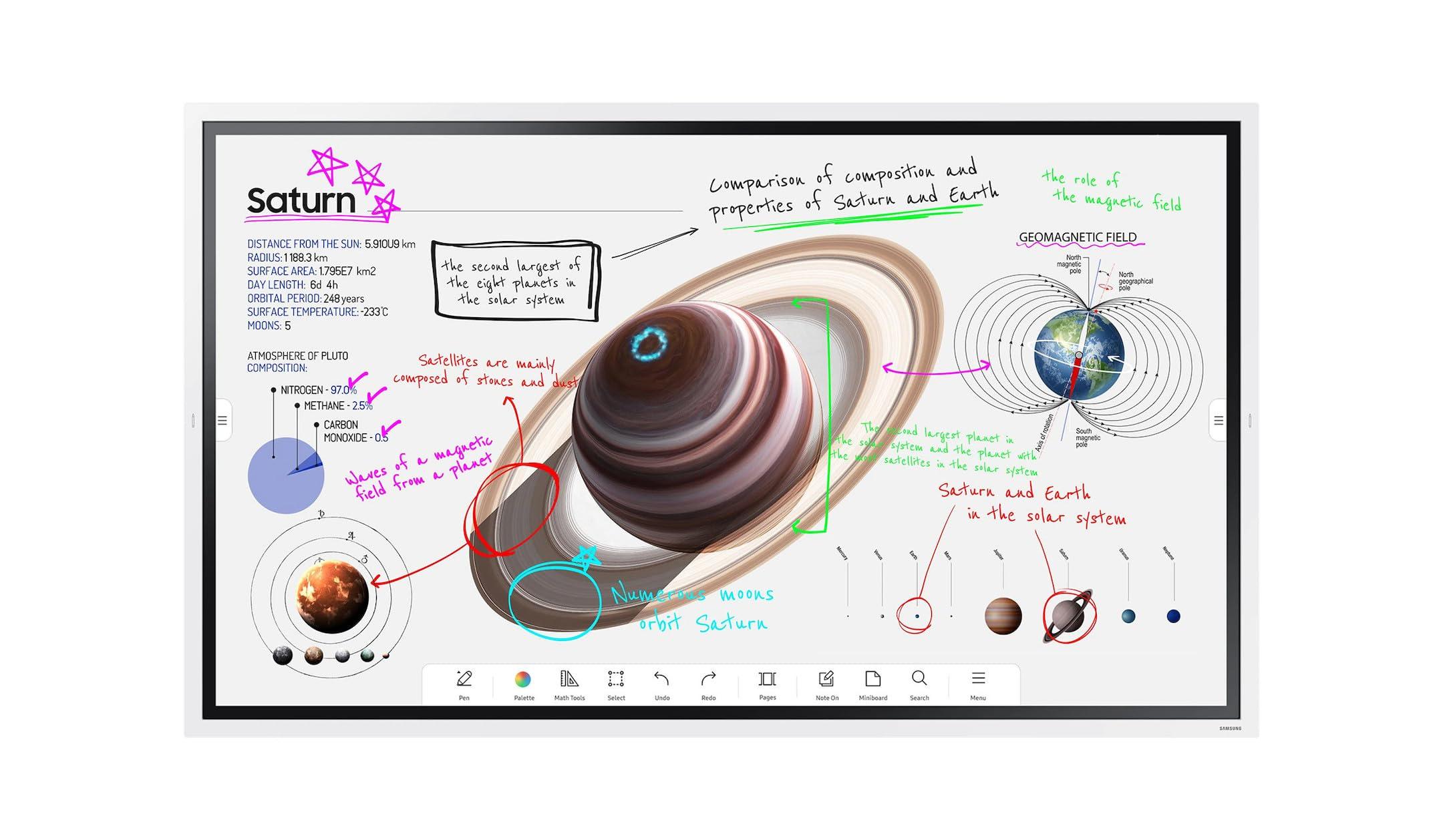 samsung-flip-4-wm55b-digitales-flipchart