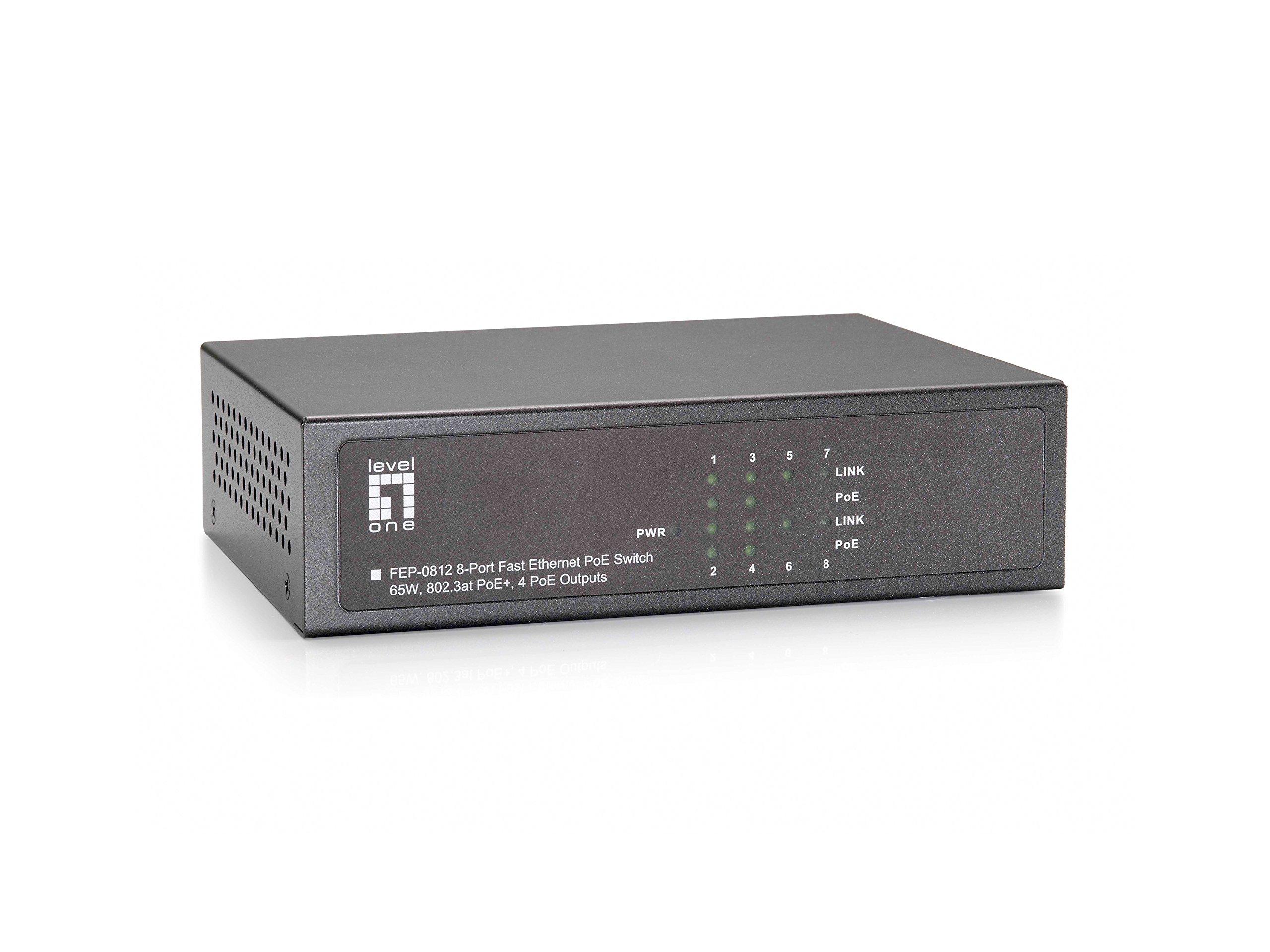 l1-fep-0812-poe-fe-unm-08-4x-poe-poe-budget-62w
