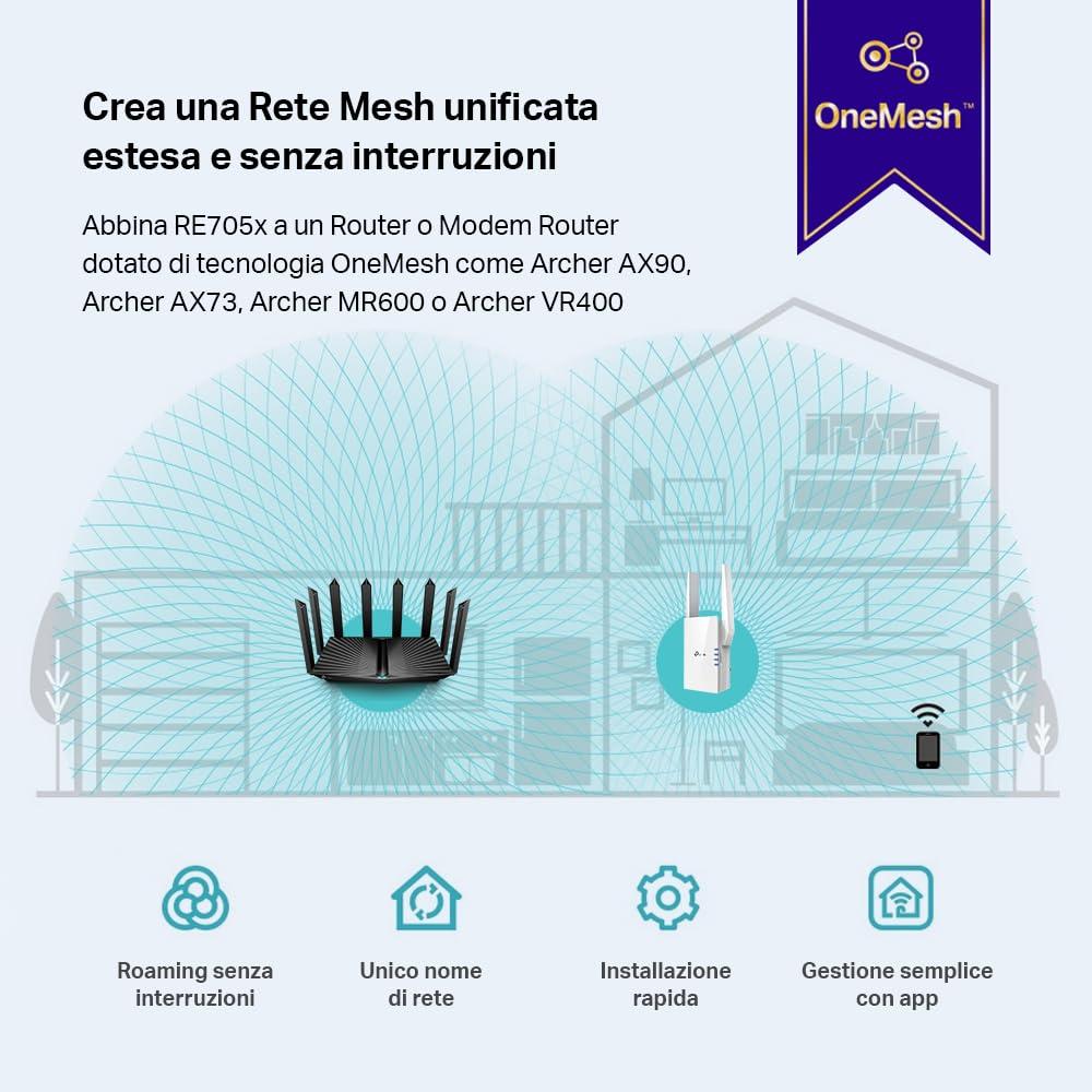 tp-link-re705x-ripetitore-wifi-6-amplificatore-ax3000mbps-extender-booster-1-porta-gigabit-ethernet-ultraveloce-amplificatore-segnale-nuovo-prodotto-con-tp-link-onemesh