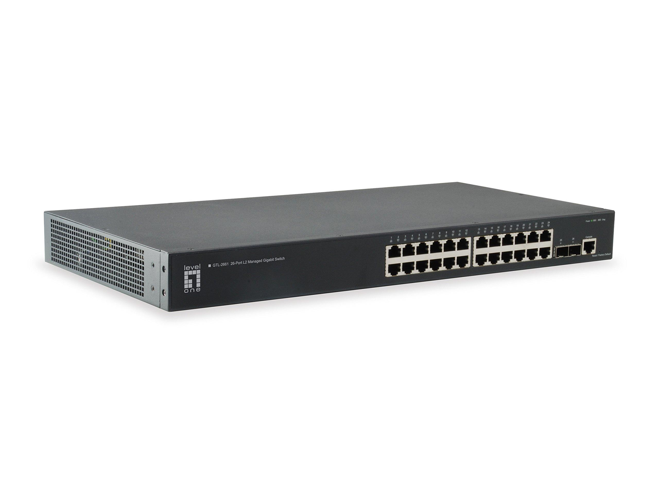 levelone-switch-24x-ge-gtl-2661-2xgsfp-19