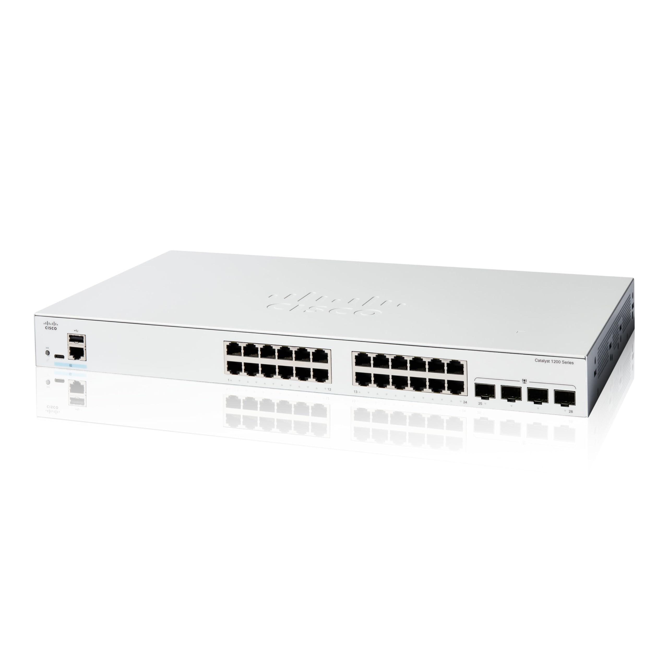 cisco-c1200-24t-4g