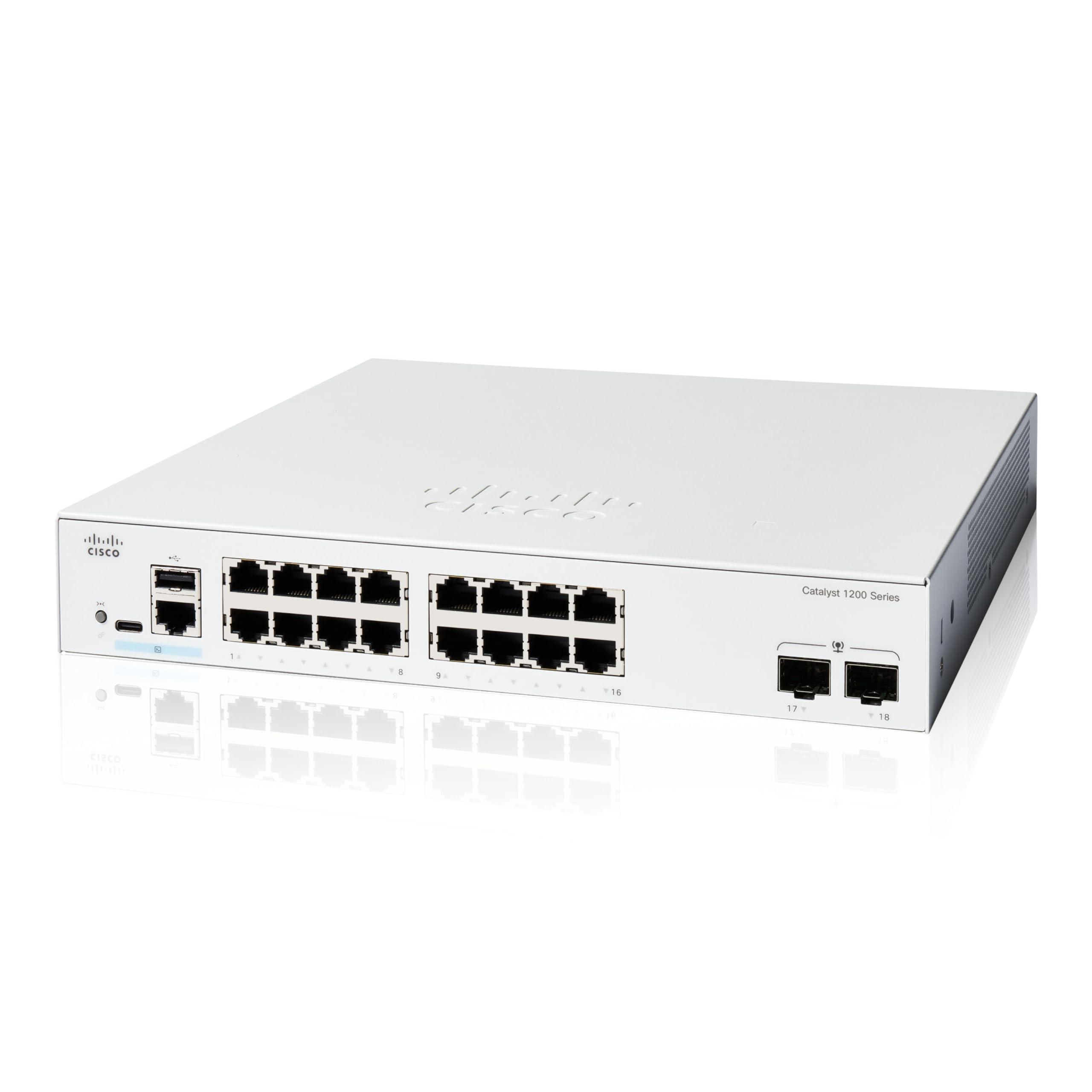 cisco-c1200-16t-2g